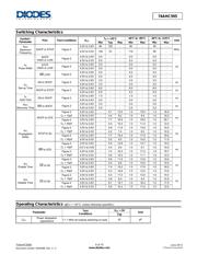 74AHC595 datasheet.datasheet_page 5