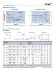 T491D226K035AH datasheet.datasheet_page 4