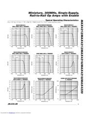 MAX4220EEE-T datasheet.datasheet_page 5