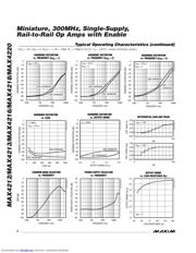 MAX4220EEE-T datasheet.datasheet_page 6