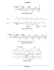 CAT34C02VP2I-T3 datasheet.datasheet_page 6