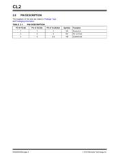 CL2N3-G datasheet.datasheet_page 4