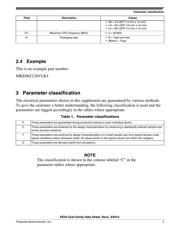 MKE04Z128VLK4 datasheet.datasheet_page 5