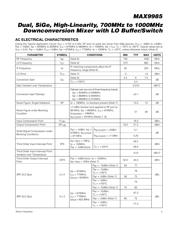 MAX9985ETX+T datasheet.datasheet_page 3