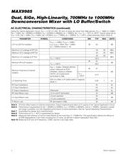 MAX9985ETX+ datasheet.datasheet_page 4