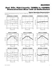 MAX9985ETX+ datasheet.datasheet_page 5