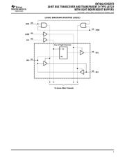 SN74ALVCH32973 datasheet.datasheet_page 3