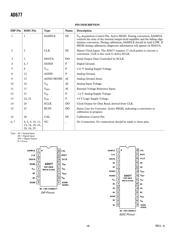 AD677KD datasheet.datasheet_page 6