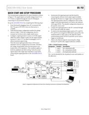 ADA2200-EVALZ datasheet.datasheet_page 3
