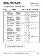 OPB616 datasheet.datasheet_page 5