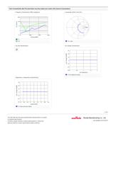 GRM1885C1H150JA01B datasheet.datasheet_page 2