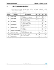 L79L05ACD datasheet.datasheet_page 6