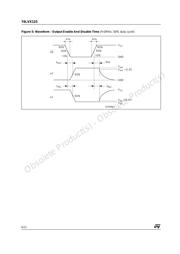 74LVX125MTR datasheet.datasheet_page 6