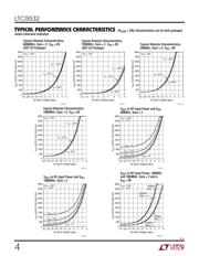 LTC5532EDC#TRPBF 数据规格书 4