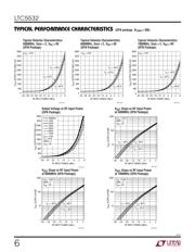 LTC5532EDC#TRPBF 数据规格书 6