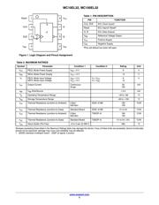 MC100EP29DTR2 datasheet.datasheet_page 2