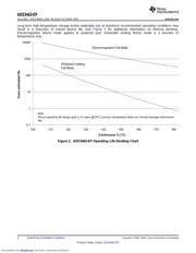 ADS5463MPFPEP datasheet.datasheet_page 4