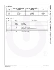 FOD3182S datasheet.datasheet_page 2