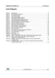 M95256-DRMN3TP/K datasheet.datasheet_page 5