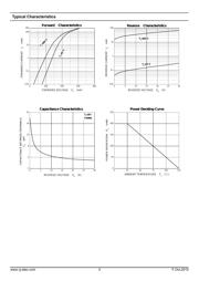 BAR43 datasheet.datasheet_page 2