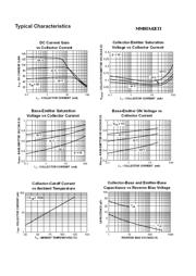 MMBTA42LT1 datasheet.datasheet_page 2