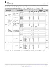 LMC6482IMM datasheet.datasheet_page 5