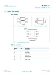 PCA9536DP 数据规格书 3