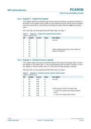 PCA9536DP 数据规格书 5
