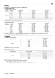 TQ2SA-12VZ 数据规格书 2
