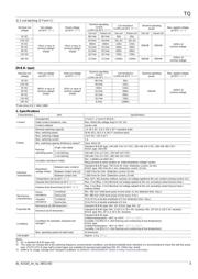 TQ2SA-12VZ 数据规格书 4