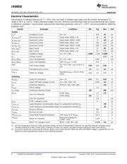 LM26001BMHX/NOPB datasheet.datasheet_page 4