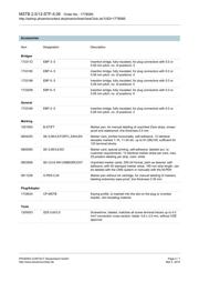 1778085 datasheet.datasheet_page 4