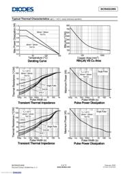 BCR402UW6-7 datasheet.datasheet_page 4