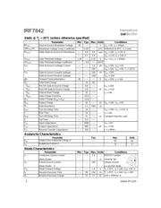 IRF7842 datasheet.datasheet_page 2