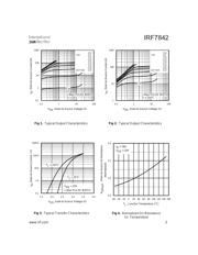 IRF7842 datasheet.datasheet_page 3