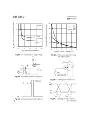 IRF7842TR datasheet.datasheet_page 6