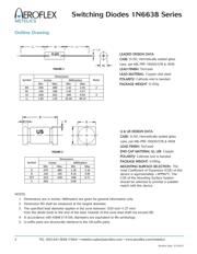 JANTX1N6638 datasheet.datasheet_page 2