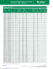 SMAJ220 datasheet.datasheet_page 2