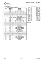 TLE6236G datasheet.datasheet_page 3