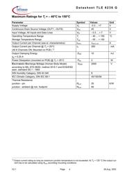 TLE6236G datasheet.datasheet_page 4