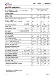 TLE6236G datasheet.datasheet_page 5