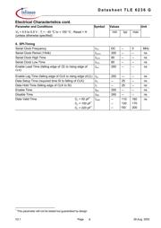 TLE6236G datasheet.datasheet_page 6