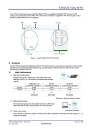 UPD78F0588GB(R)-GAF-AX 数据规格书 2