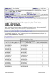 AM3352ZCED50 datasheet.datasheet_page 1