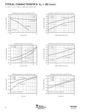 OPA656N/250 datasheet.datasheet_page 6