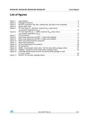 M24256-BFDW6TP/K datasheet.datasheet_page 5