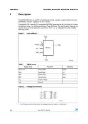 M24256-BFDW6TP/K datasheet.datasheet_page 6