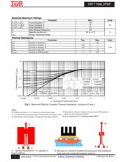 IRF7799L2TR1PBF datasheet.datasheet_page 3