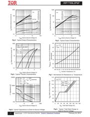 IRF7799L2TR1PBF datasheet.datasheet_page 4