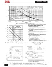 IRF7799L2TR1PBF datasheet.datasheet_page 6